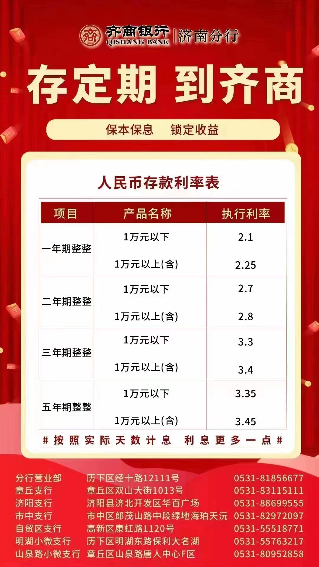 存款存哪里？有经验的客户都知道这家银行！
